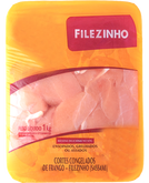 Imagens
